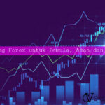 Belajar Trading Forex