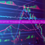 Cara Membaca Grafik Trading